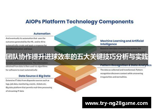 团队协作提升进球效率的五大关键技巧分析与实践 团队协作提升进球效率的五大关键技巧分析与实践