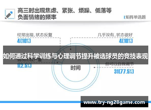 如何通过科学训练与心理调节提升被选球员的竞技表现 如何通过科学训练与心理调节提升被选球员的竞技表现