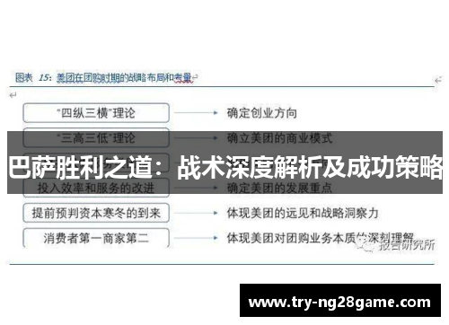 巴萨胜利之道:战术深度解析及成功策略 巴萨胜利之道:战术深度解析及成功策略
