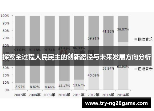 探索全过程人民民主的创新路径与未来发展方向分析 探索全过程人民民主的创新路径与未来发展方向分析