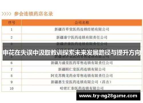 申花在失误中汲取教训探索未来发展路径与提升方向