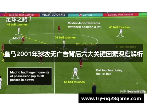 皇马2001年球衣无广告背后六大关键因素深度解析