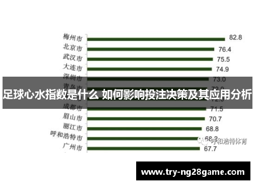 足球心水指数是什么 如何影响投注决策及其应用分析