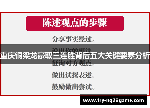 重庆铜梁龙豪取三连胜背后五大关键要素分析