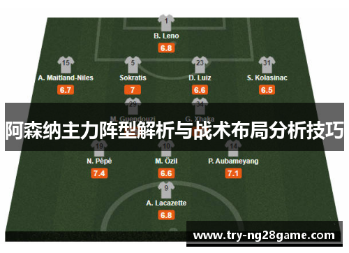 阿森纳主力阵型解析与战术布局分析技巧 阿森纳主力阵型解析与战术布局分析技巧