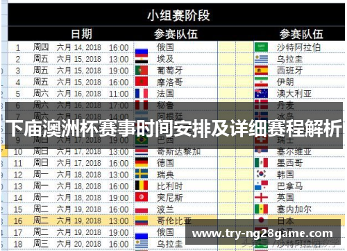 下庙澳洲杯赛事时间安排及详细赛程解析
