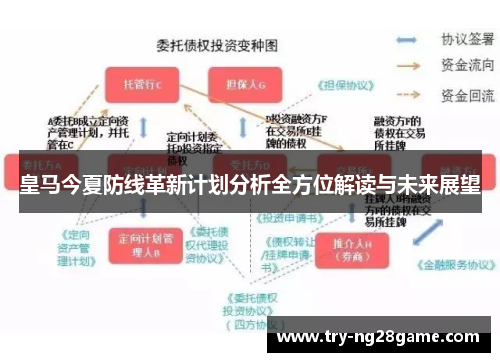 皇马今夏防线革新计划分析全方位解读与未来展望