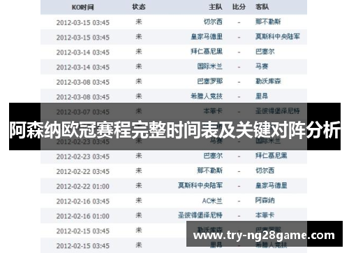 阿森纳欧冠赛程完整时间表及关键对阵分析 阿森纳欧冠赛程完整时间表及关键对阵分析